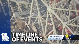 NTSB officials provide timeline of events from bridge crash