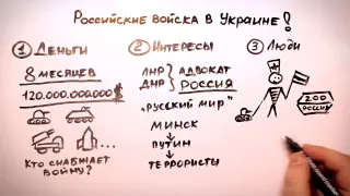 Логические доказательства российской военной агрессии в Украине на Донбассе