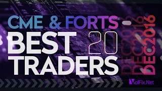 Top 20 Traders Rating CME & FORTS - Wall Street On-Line