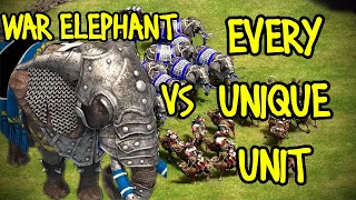 ELITE WAR ELEPHANT vs EVERY UNIQUE UNIT | AoE II: Definitive Edition