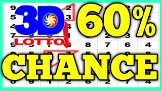 Manalo sa 3D LOTTO gamit ang SWERTRES ANGLE GUIDE #swerte