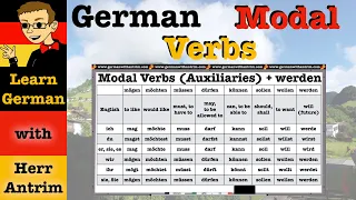 Introduction to German Modal Verbs & How to Use Them