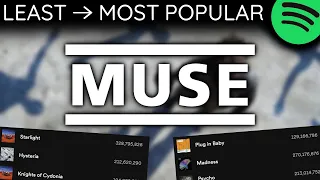 Every MUSE Song LEAST TO MOST PLAYED [2023]
