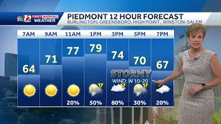 WATCH: Showers, possible storms Tuesday