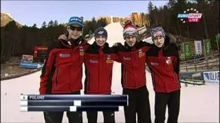 Teams Planica 2012