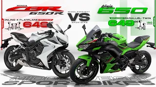 2023 Honda CBR650R vs Kawasaki Ninja 650 ┃ Best 650cc Middleweight Sportbike