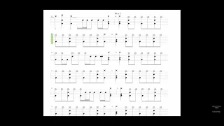 Cirice By Ghost Drum Sheet Music