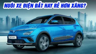 Chi phí sử dụng xe ô tô điện VinFast Có đắt hơn xe xăng hay không? Hãy cùng xem nhé | Thành Auto