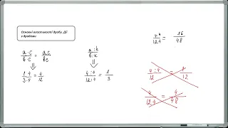 6 клас Звичайні дроби та дії з ними