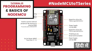 Getting started with NodeMCU (NodeMCU IoT Series - Tutorial 01) | हिंदी में