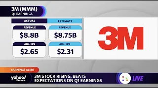 3M stock dips on Q1 earnings