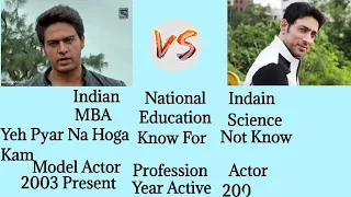 Gaurav Khanna Vs Hrishikesh Pandey l CID