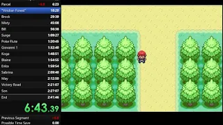 Pokémon Outlaw Any% Speedrun in 2:38:29 RTA (Current World Record)