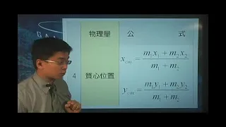 第5章動量守恆[全部連續播放4h24m](一般學校考試會順便教第8章角動量與角動量守恆)