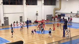 Α.Ο. ΣΚΟΠΕΛΟΥ Volleyball Highlights 2018-19 (part 1)