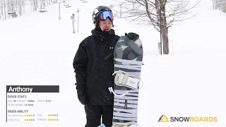 Anthony's Review-Ride Twinpig Snowboard 2022-Snowboards.com 2 50
