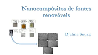 Nanocompósitos de fontes renováveis