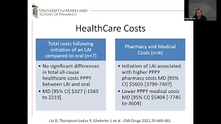 Medical Directors Meeting - April 18, 2024