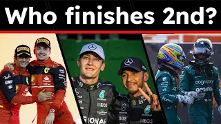 Who finishes 2nd in the F1 Constructors Championship | Analyzing each teams’ chances