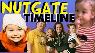 CHRIS WATTS💣Nutgate Timeline| Ticking time Bomb?