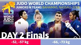 World Judo Championship Juniors 2018: Day 2 - Final Block