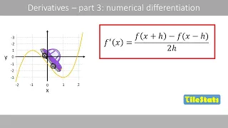 Numerical differentiation - simply explained