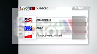 Курси валют та прогноз погоди на 12 січня