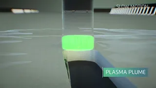 Ter Hoek Animation | Microlaser cutting technique Laser MicroJet (LMJ)