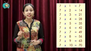 Multiplication Table of 7 | Table of Seven | Maths Multiplication | Maths For Kids