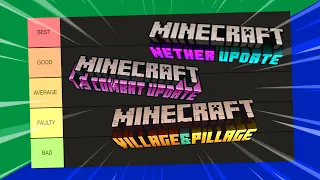 Minecraft UPDATE TIER LIST