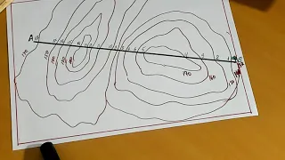 Построение профиля местности, от точки а до точки б по топографической карте
