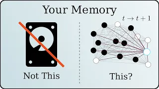 How are memories stored in neural networks? | The Hopfield Network #SoME2