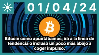 Bitcoin como apuntábamos, irá a la línea de tendencia o incluso un poco más abajo a coger impulso.