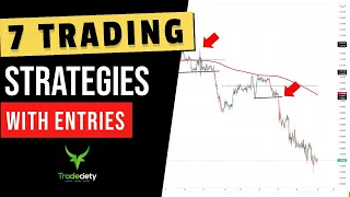 7 best BREAKOUT and PULLBACK Trading Strategies explained - with entries