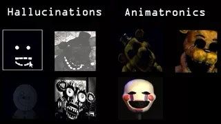 Five Nights at Freddy's: Extras Animatronics Simulator (SECRET)