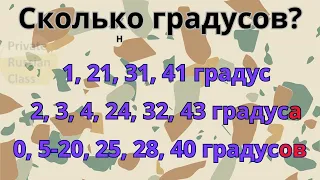 Какая погода. What’s the weather. – Private Russian Class