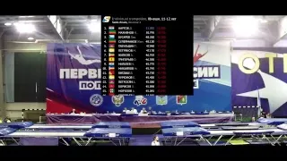 Первенство России 2018 по прыжкам на батуте (БАТУТ) день 2, часть 2