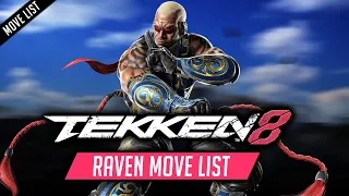 Tekken 8 - Raven Move List