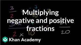 Multiplying negative and positive fractions | Fractions | Pre-Algebra | Khan Academy