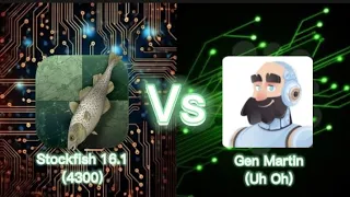 Stockfish 16.1 vs Gen Martin.