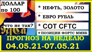 БУДЕТ ЛИ ДОЛЛАР ПО 100? COT CFTC. Прогноз на неделю. ФОРТС ММВБ.НЕФТЬ.ЗОЛОТО.ЕВРО.SP500.NASDAQ.DXY