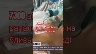 Війна на Близькому Сході забрала 7300 палестинців третина з них діти #news #загиблі