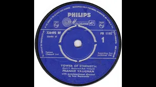 Tower Of Strength