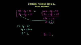 Репетитор з математики Системи лінійних рівнянь  Додавання