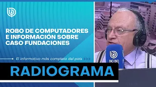 Robo de computadores e información sobre Caso Fundaciones