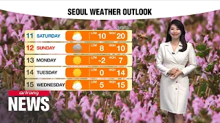 [Weather] Feeling like early summer, warming trend to end on Sunday