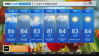 Sunday bringing chances of late night showers, temps peaking in the 80s