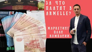 Маркетинг план Armelle