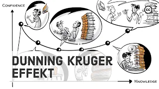 Dunning Kruger Effekt