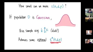 Sam Hopkins (Miller Fellow 2018-2021): Proofs, Algorithms, and High-Dimensional Statistics